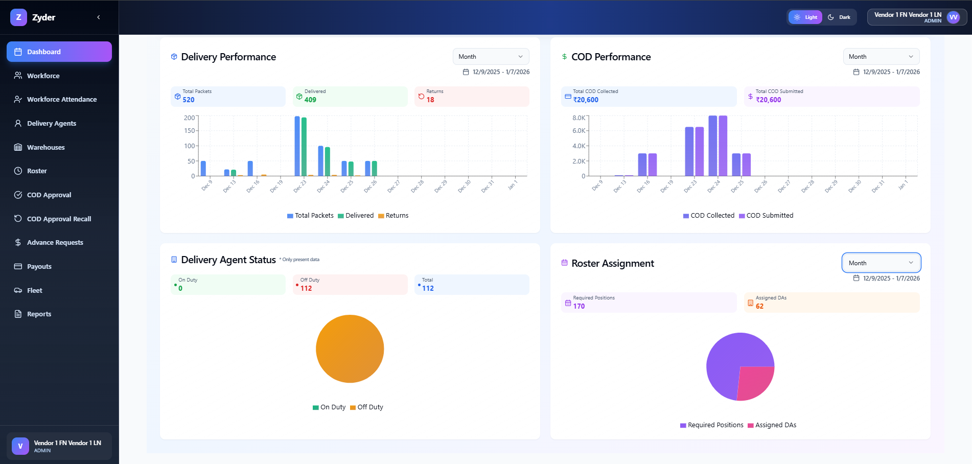 Business Intelligence